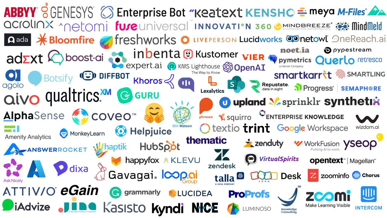 AI integration strategy for learning and knowledge management solutions.