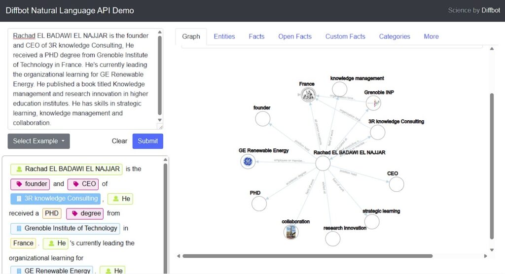 Diffbot | Structure and Understand Natural Language