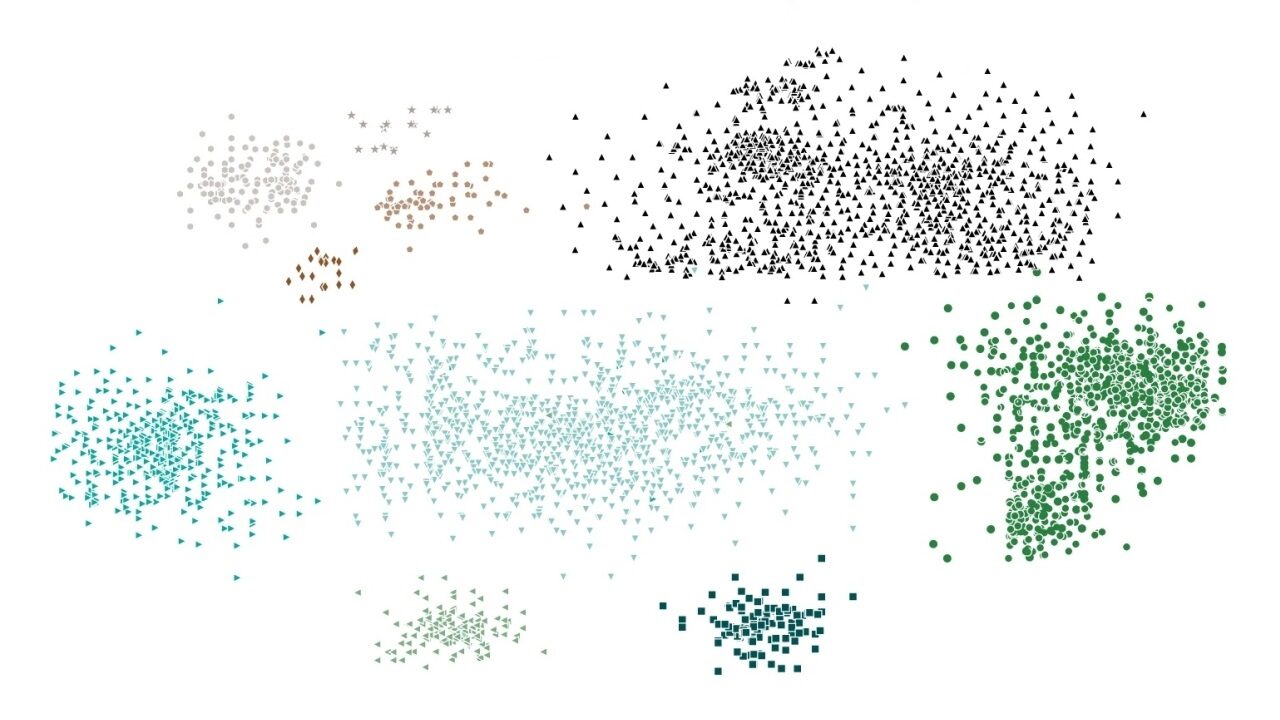 Monitoring global development aid with machine learning