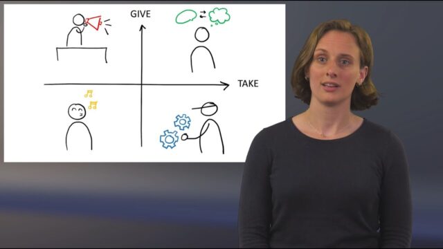 Knowledge Clip: Reflecting on Behaviour in Interdisciplinary Teamwork