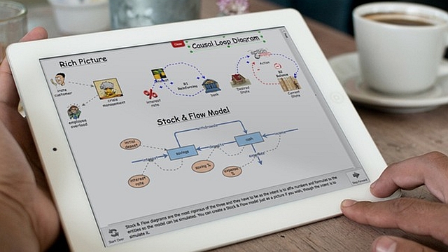 Systems thinking and modelling