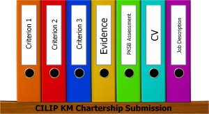 CILIP KM Chartership Submssion