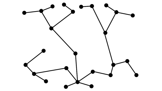 Decentralization diagram