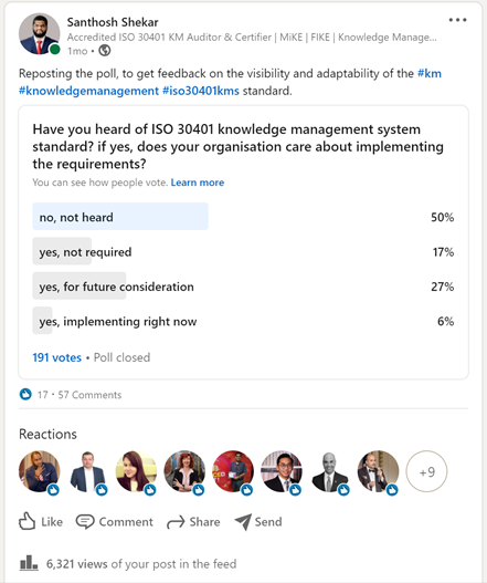 ISO 30401 Visibility And Applicability Poll Report Figure 1