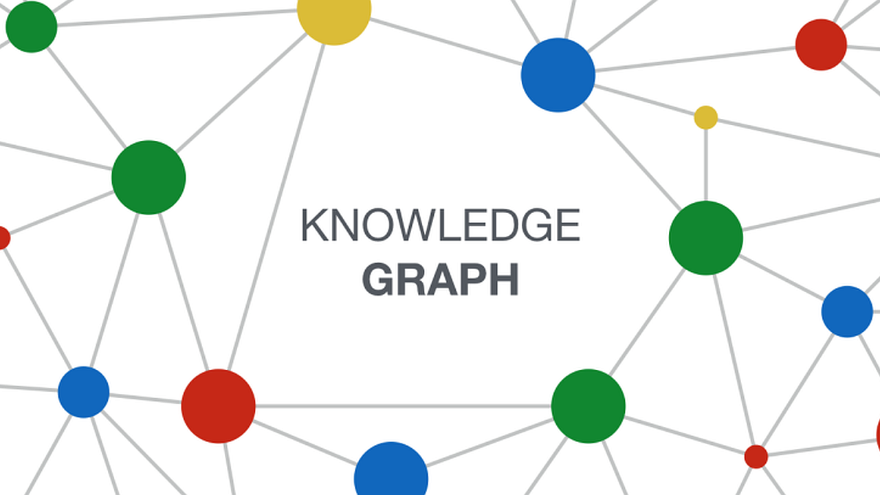 Knowledge graph