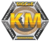 SIGCoE KM